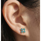 Boucle d’oreille Riviera bleu